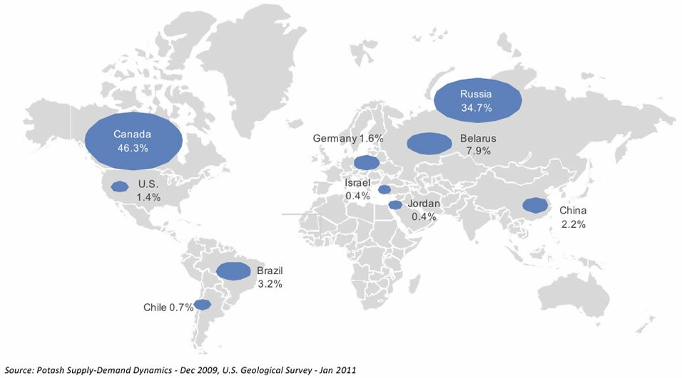 Potash Global Deposits Map